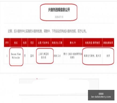 申花梅州战,告捷,岁双星中超,大发彩票官网,大发彩票技巧,大发彩票避坑,安全购彩,彩票代理