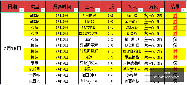 发布,总裁布罗克,曼展望未来,大发彩票官网,大发彩票技巧,大发彩票避坑,安全购彩,彩票代理