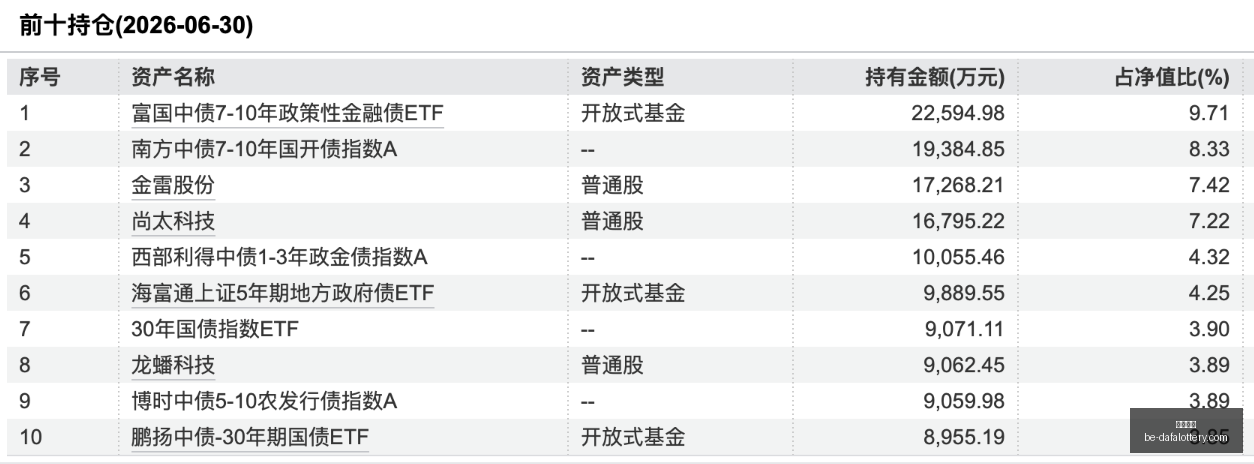 展望,三季度超额,交付,大发彩票官网,大发彩票技巧,大发彩票避坑,安全购彩,彩票代理